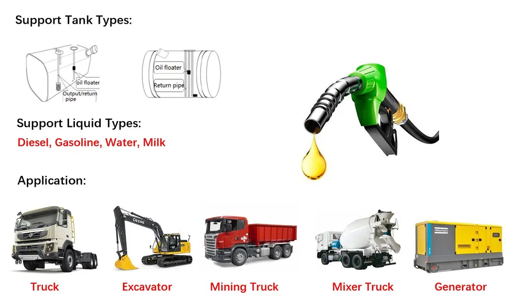 Real Time Tracking Telematics Fuel Monitoring System with GPS Tracking Ultrasonic Fuel Level Sensor