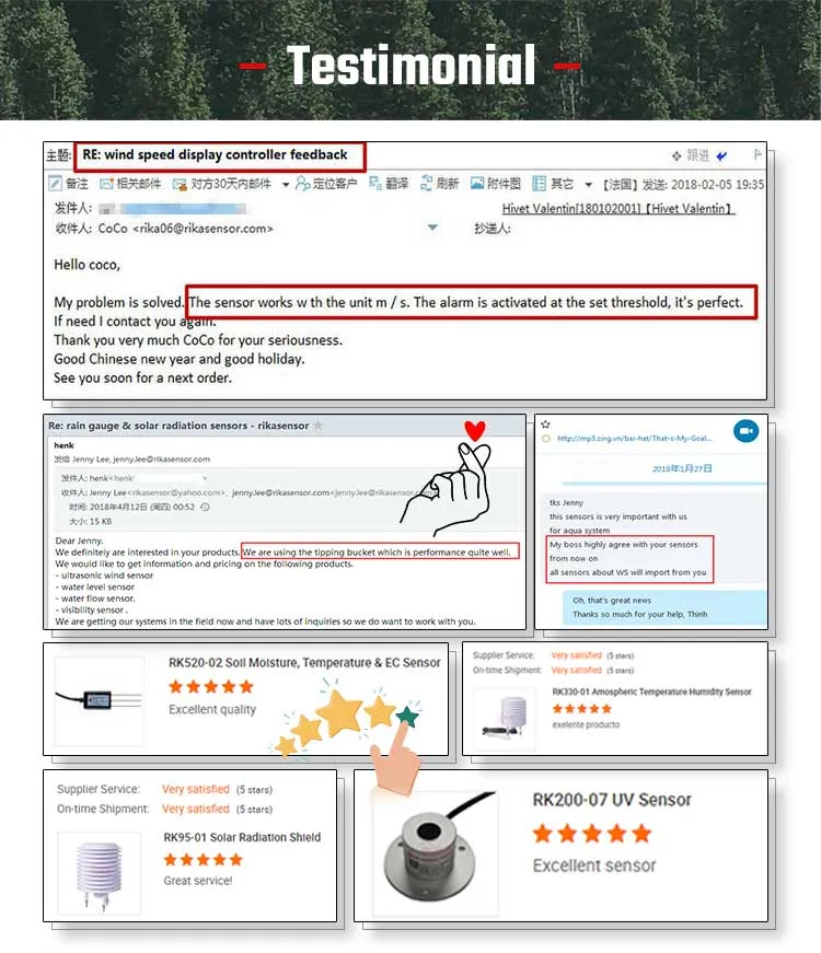 Rika Rk300-04 CE Certified System Control Leaf Wetness Meter Moisture Transmitter Sensor