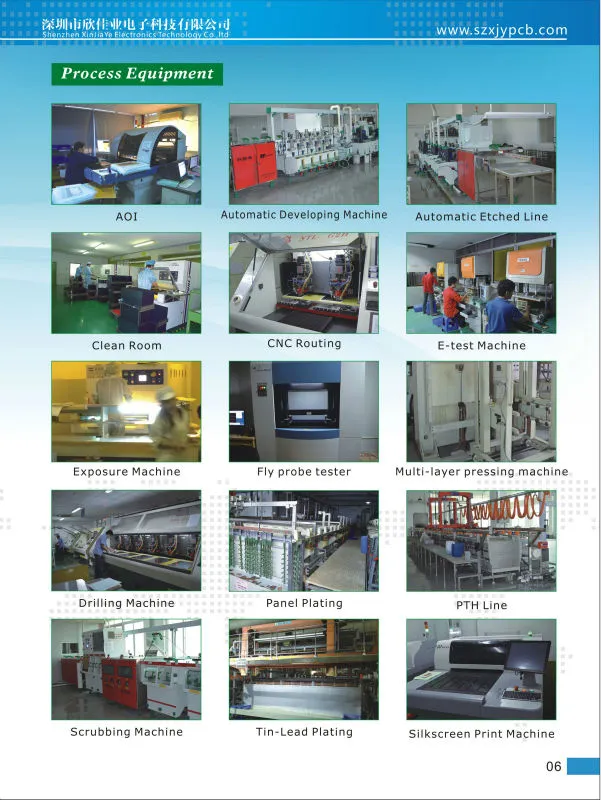 RoHS Compliant PCB Board/PCB Assembly