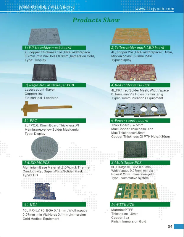 RoHS Compliant PCB Board/PCB Assembly