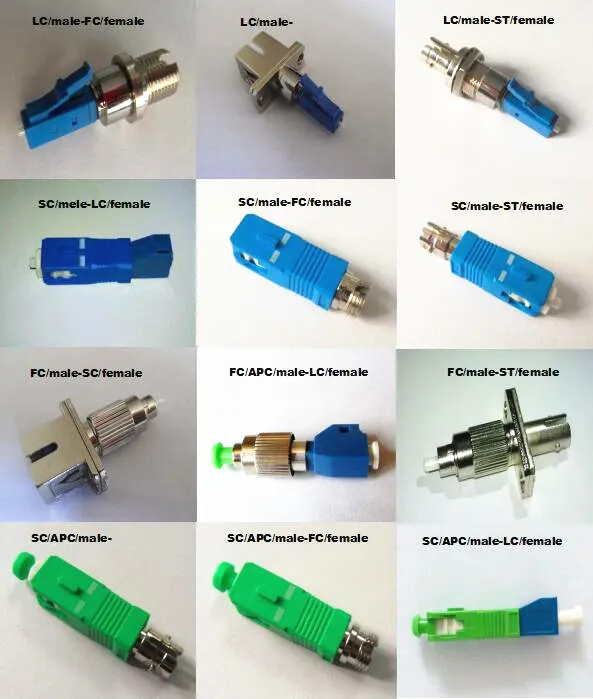 Sc Duplex Quad Hybrid Fiber Optic Adapter