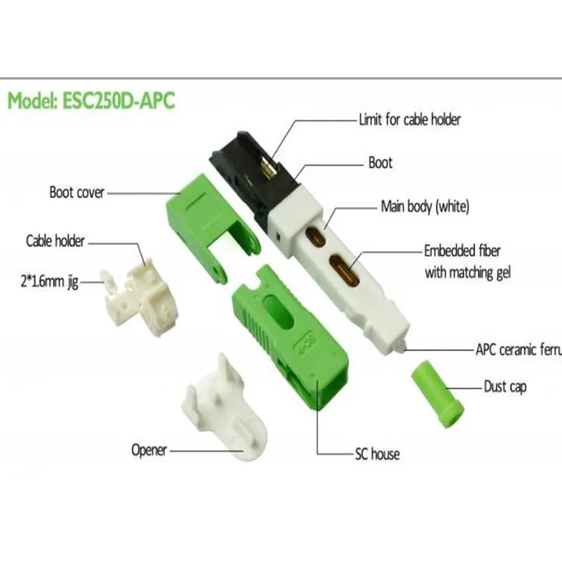 Sc FTTH Adapter with Shutter APC PC Om3 Om4 Fiber Optic Coupler Sm Field Connector