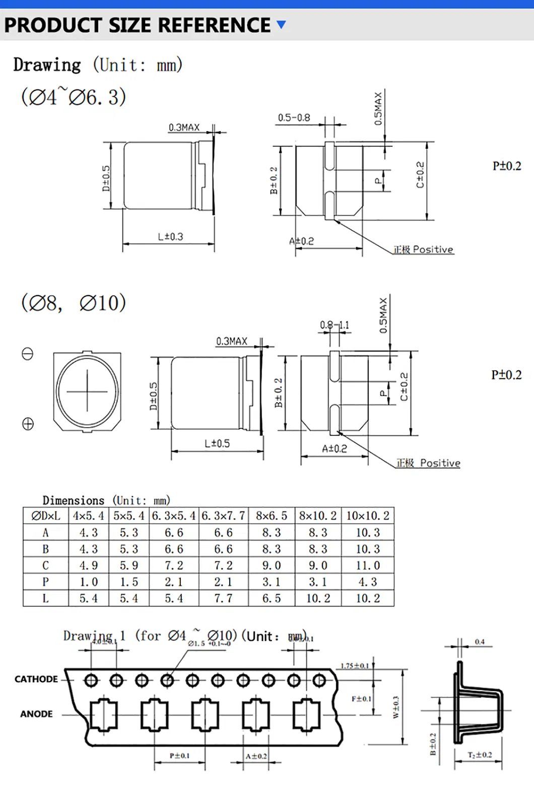SMD Aluminum Electrolytic Capacitor 105c