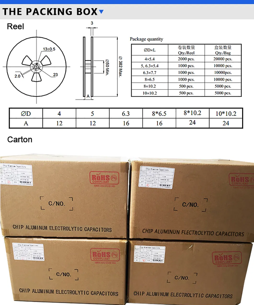 SMD Aluminum Electrolytic Capacitor 105c