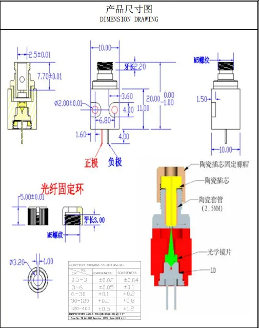 UV 405nm 300MW Violet Fiber Coupled Laser Module for Ldi Technology
