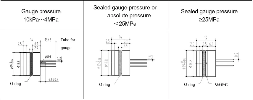 Water Pressure Transducer OEM Liquid Pressure Sensor Amplified Output Sensor